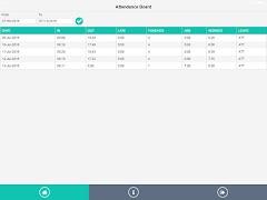 برنامه‌نما ROL MetricS عکس از صفحه