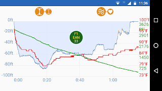 DiveMate (Scuba Dive Log) スクリーンショット 5