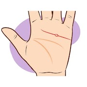 วิชาดูเส้นลายมือ. อ่านเส้นบนมื ภาพหน้าจอ 2