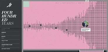 Histography screenshot 2