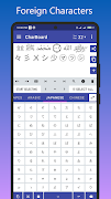CharBoard - unicode symbol map تصوير الشاشة 5