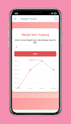برنامه‌نما Pregnancy Tracker - Simple عکس از صفحه