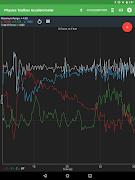 Physics Toolbox Accelerometer ภาพหน้าจอ 5