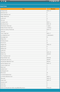 illustrator shortcuts ภาพหน้าจอ 4