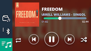 Panda Uconnect স্ক্রিনশট 6