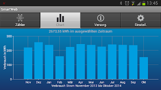SmartWeb Screenshot 4