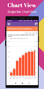 برنامه‌نما S4i Data Visualization عکس از صفحه
