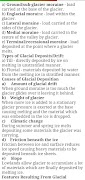 Geography Notes Form 1-4 screenshot 4