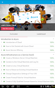 Learn Azure Cloud स्क्रीनशॉट 5