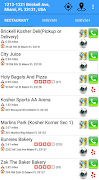 Kosher GPS (old version) poster
