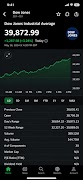 Dow jones bài đăng