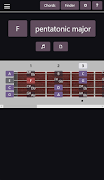 4 Schermata Ukulele Chords & Scales (free)
