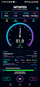 NetSpeed Pro - Speed Test poster