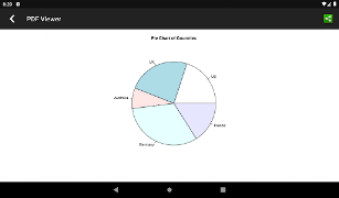 R Programming Compiler اسکرین شاٹ 6