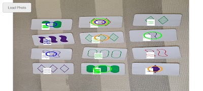 Set Scanner bài đăng