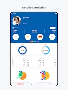 War Thunder Stats: Skill Meter screenshot 5