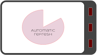 Full Screen Browser اسکرین شاٹ 1