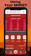 Video Paruh Waktu Penghasil Uang Apk Tips تصوير الشاشة 4