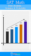 SAT Math : Data Analysis Lite پوسٹر
