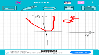 برنامه‌نما Engineering Drawing App عکس از صفحه