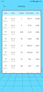 Fruit Wifi Analyzer Screenshot 3