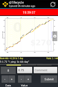 Beeminder स्क्रीनशॉट 1