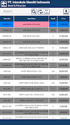 IS Mobile ภาพหน้าจอ 5