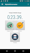 MyAddictometer - Mobile addict poster