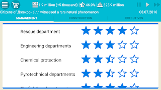 USA Simulator Pro 2 screenshot 5