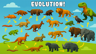 Animal Evolution Simulator poster