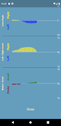 Turn Stats 스크린샷 4