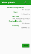 Telemetry 海報