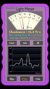 Light Meter پوسٹر
