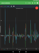 Physics Toolbox Accelerometer syot layar 6