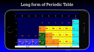 Periodic Table of Elements 截圖 3