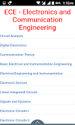 Electronics Engineering App 海報