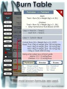 Burn Table ภาพหน้าจอ 5