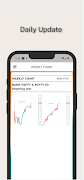 برنامه‌نما Technical Analysis - Patterns عکس از صفحه