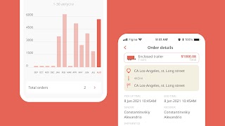 RitZip Driver syot layar 6