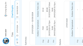 Weatherseed Screenshot 7