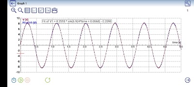 Coach 7 Lite تصوير الشاشة 4