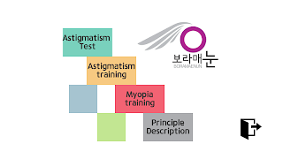 Eyesight training poster