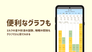 授乳ノート - 産後の子育てに！共有できる育児・成長記録 imagem de tela 3