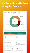 Call Analysis - Call Backup plakat