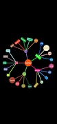 心智圖7(Mind Map 7) 截圖 6