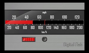 Speedometer 125 海报