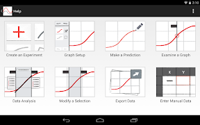 Graphical Analysis GW (Go Wire syot layar 7