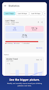 AlcoTrack: BAC & Drink Tracker screenshot 1