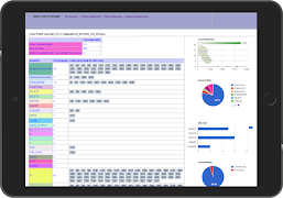 4 Schermata Plsql Review App