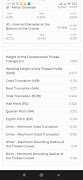 برنامه‌نما ThreadFon: Multi-Thread Calc عکس از صفحه